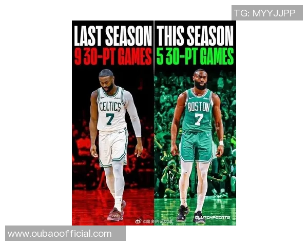 NBA染色先锋杰伦布朗获美媒新绰号黑马克引发热议